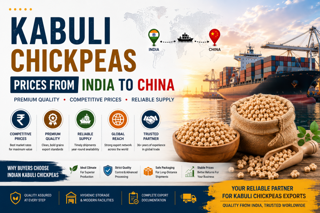 Kabuli Chickpeas Prices from India to China premium export banner with global trade theme