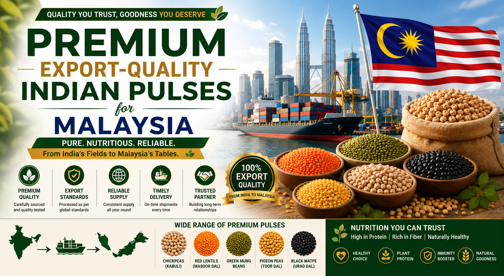 Premium Export-Quality Indian Pulses for Malaysia